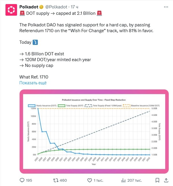 Opera Снимок_2025-09-15_112806_x.com