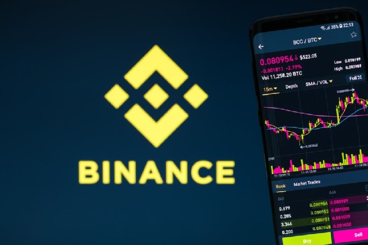 Bitcoin Exchange Binance Continues Listings on Futures Platform! Here Are the Details