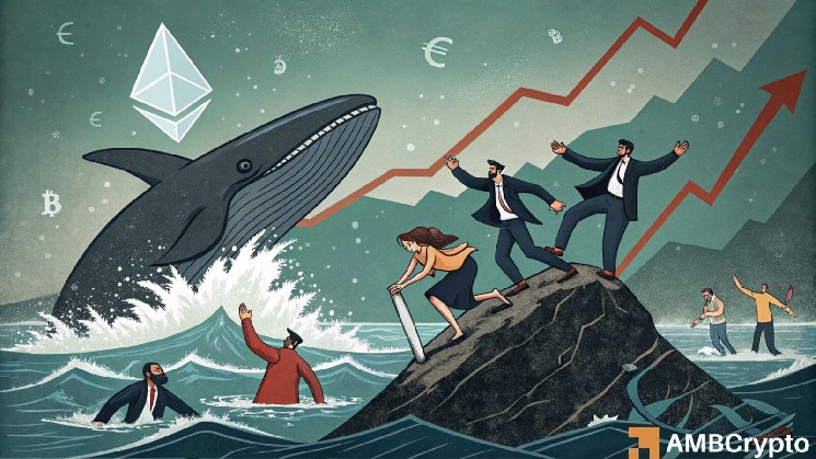 Ethereum weakens as U.S. investors remain bearish: Will ETH fall below $2K?