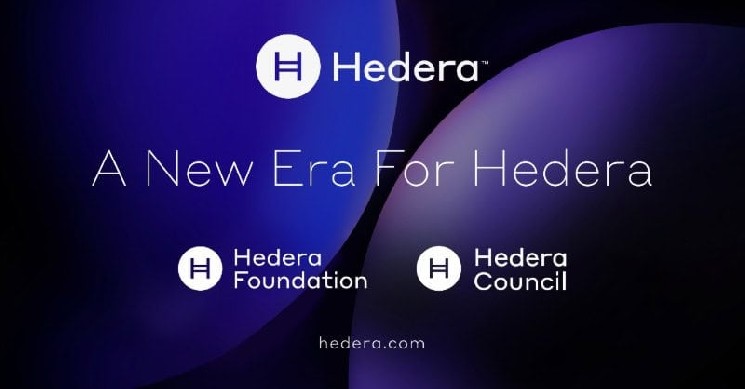 Прогноз цены Хедеры: HBAR Глаза 0,25 долл. США после появления сигналов обращения бычьего реверса