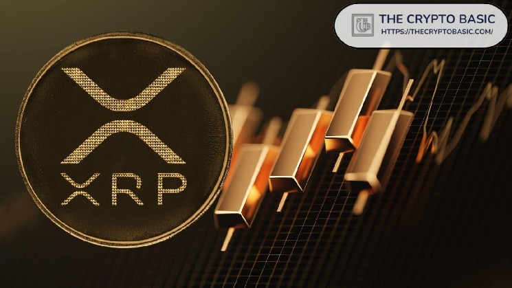 The Time for XRP Holders to Be Scared Was Long Ago