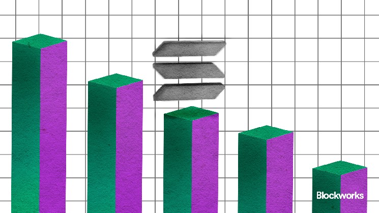 Флаги Solana Compass неэффективны валидаторы Флаги Solana Compass неэффективны валидаторы