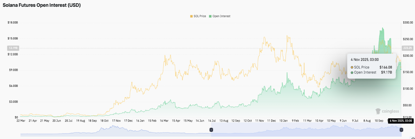 AI relief rally meets BTC drag 16 dd4cc8dfc7037ee7bcc1d81f3e26f1372bbef187