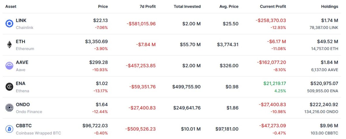 wlf-crypto-holdings