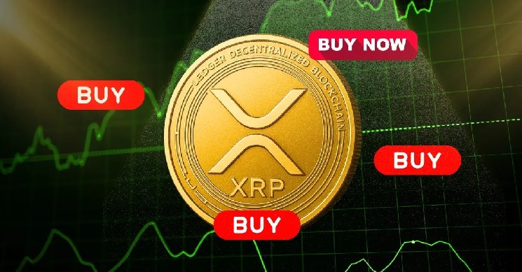 Прогноз цены XRP за 27 мая