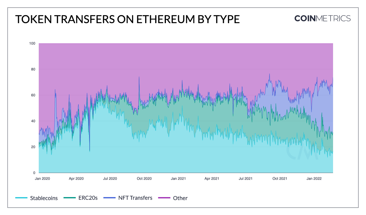 240222_ethereum_trans.png