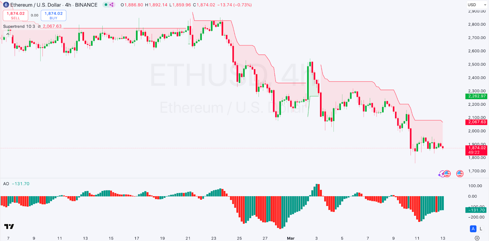 Daily Market Review: BTC, ETH, PI, PEPE, IP 3 AD 4nXcidl7wBJmtr0qWY3VAHMnxyH4PgUMBGXjhUodmhOzk1tYTVveghuk6SiYJXlsa4hNHPGywsQgkK8A2w Fep75d1liRm8hzlmQSgrL00V3vShRGjwOyoT4TMWleuMJENv16hT6qrw?key=QdnJ4sGOiDQIf9jAXdfBJiYI