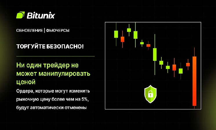 На бирже Bitunix будут бороться с манипуляциями стоимости