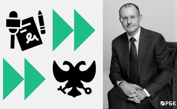 Что изменится на крипторынке России в этом году по плану ЦБ Что изменится на крипторынке России в этом году по плану ЦБ