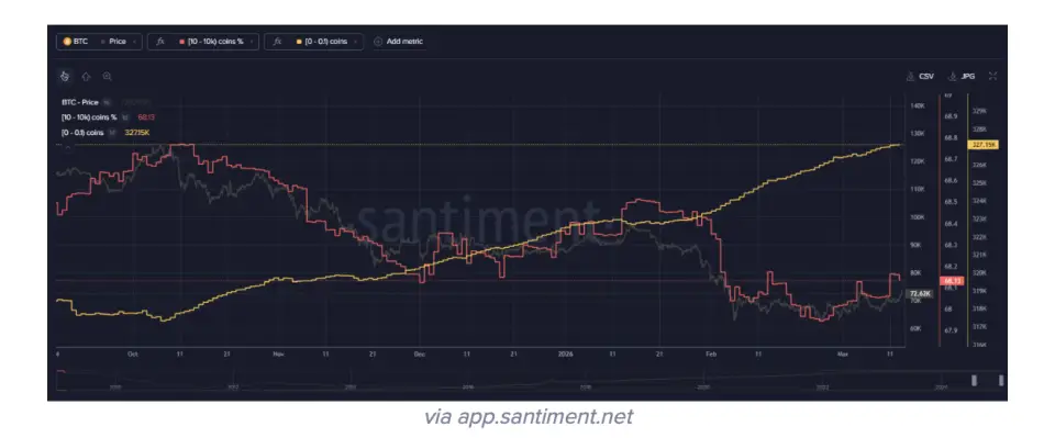 Снимок экрана 2026-03-15 в 12.28.19.png