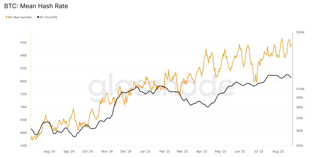 Сложность майнинга биткоина достигла рекордных 129,7 Т Сложность майнинга биткоина достигла рекордных 129,7 Т