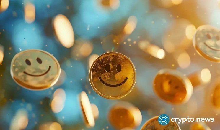 Memecoins в движении сегодня: Moodeng, Buildon и Mog ралли в двузначных цифрах