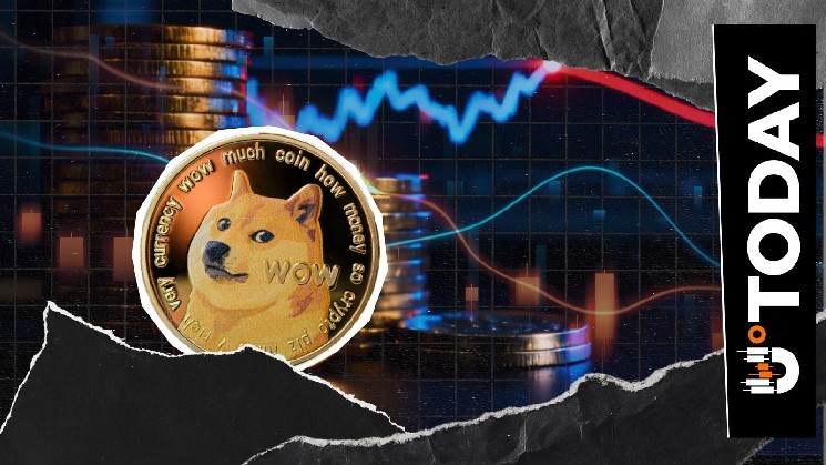 Dogecoin (DOGE) Removed a Zero for Eight Hours, But Will It Return?