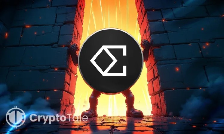 Ethena Growth Surges as Fees Jump and Market Activity Expands