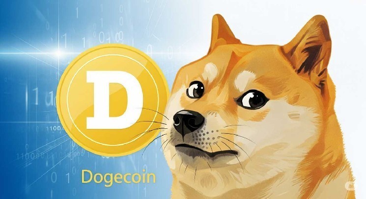 Dogecoin готов повторить свою 500% магию по мере возвращения бычьих признаков