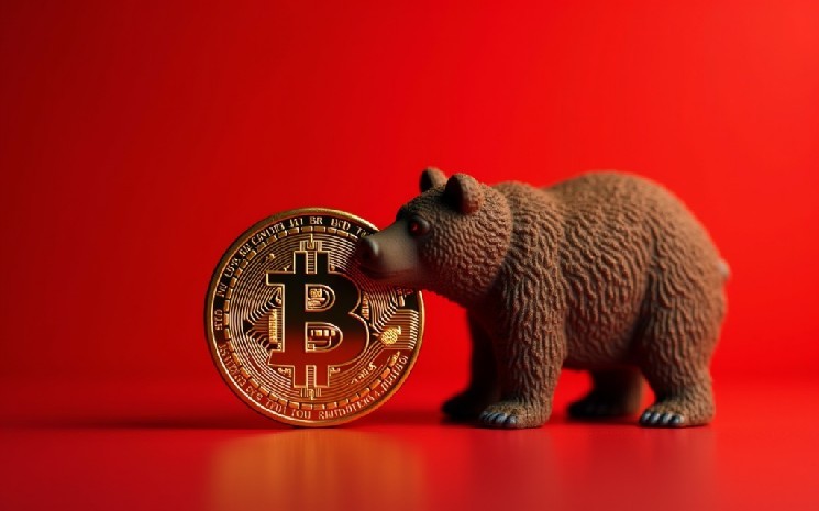 Биткойн находит поддержку на уровне 100 300 долларов, приближается к отметке в 106 тысяч долларов: проверьте прогноз