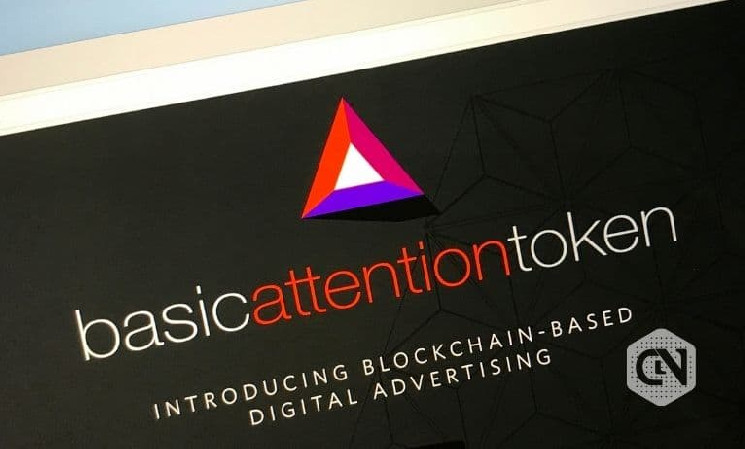 BAT Regains Its Momentum Significantly Over the Week!