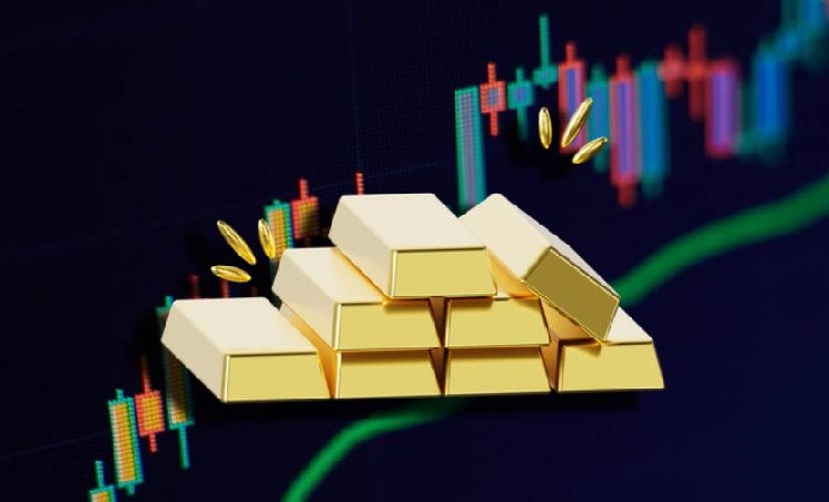 Основатель Binance Чанпен Чжао назвал токенизированное золото «токеном доверия»