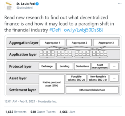 St/Lois  Federal Reserve bank releases a paper on DeFi
