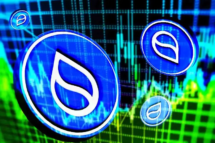Sui Price мигает Golden Cross - неизбежен ли на 380%?
