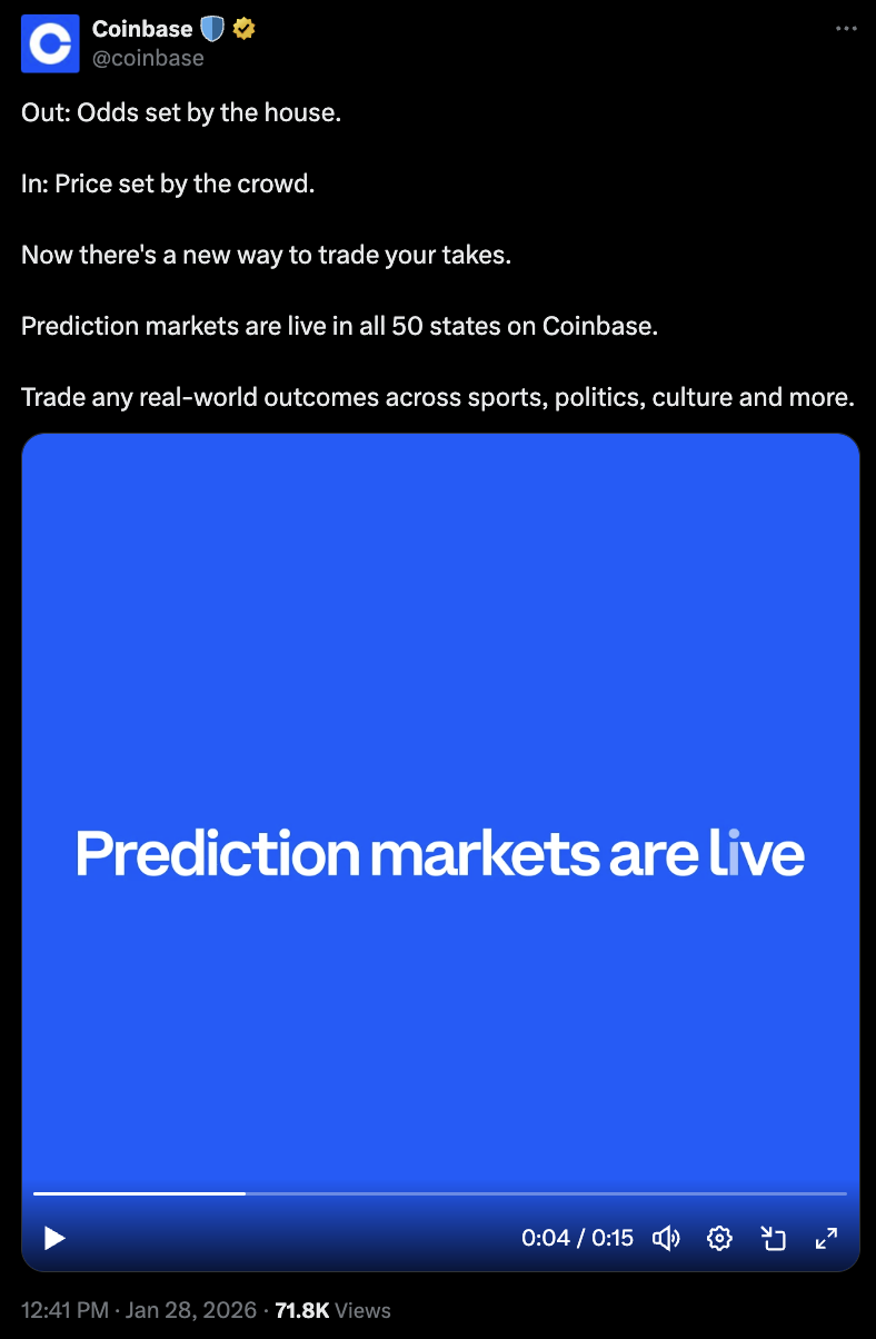 Coinbase, United States, Cryptocurrency Exchange, Kalshi, Prediction Markets