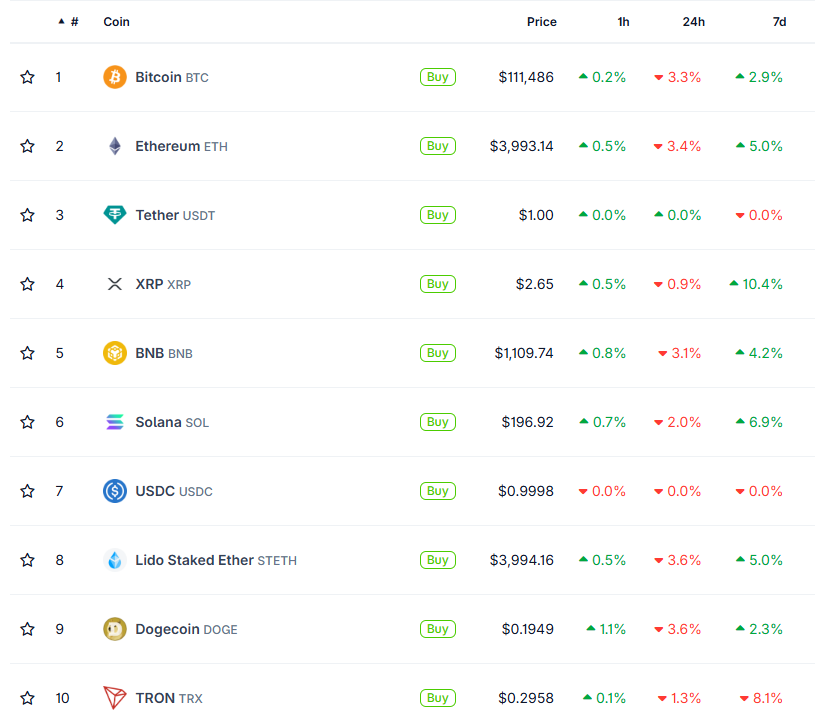 ФРС снизила процентные ставки и прекратила сокращение баланса.