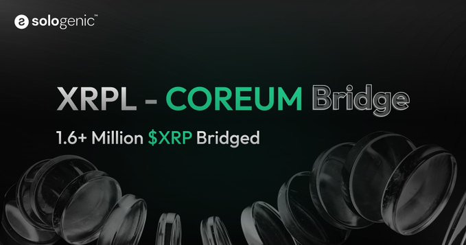 Токены XRP в сети Coreum выросли на 2703% до 1,6 млн