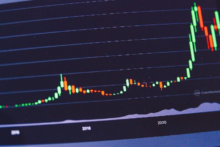 Настройка цены WorldCoin выглядит слишком идеально, чтобы игнорировать