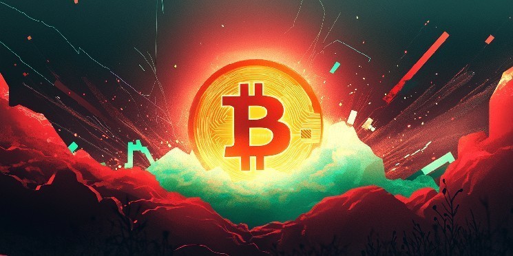 Bitcoin Price Prediction: Holds Support as Gold Ratio Strengthens