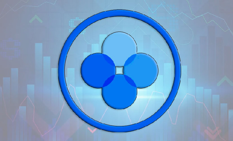 Токена OKB. OKX Crypto.