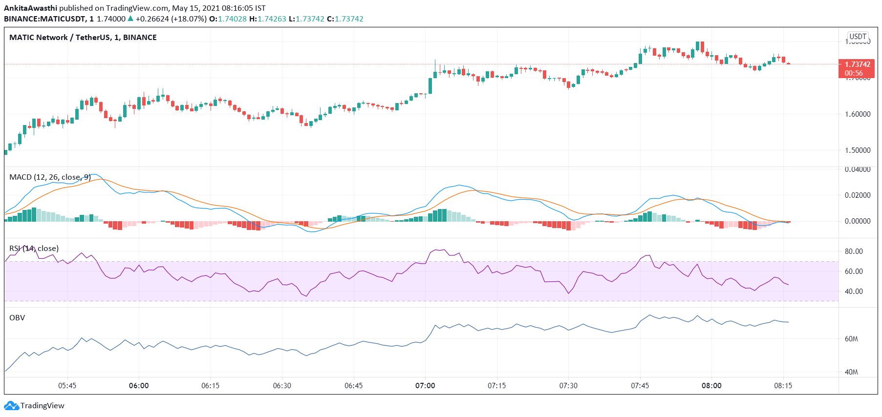 https://cnews24.ru/uploads/e40/e4071d27cb57e93fc90ecedf7bc0c2b85564d433.png