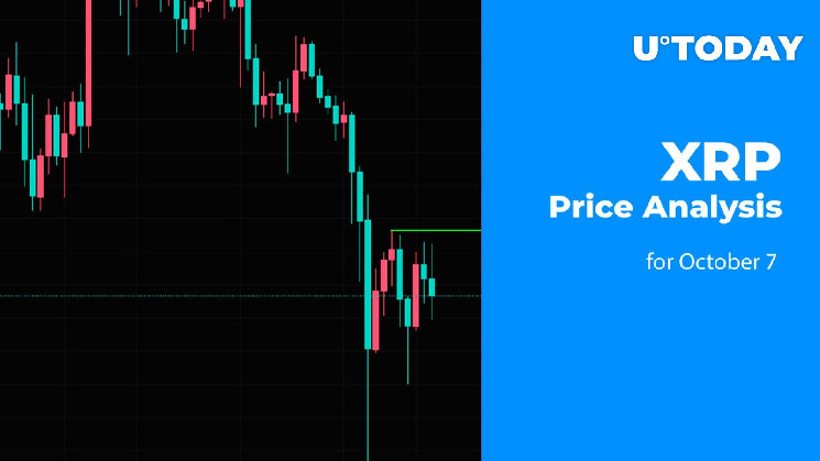 Анализ цен XRP за 7 октября