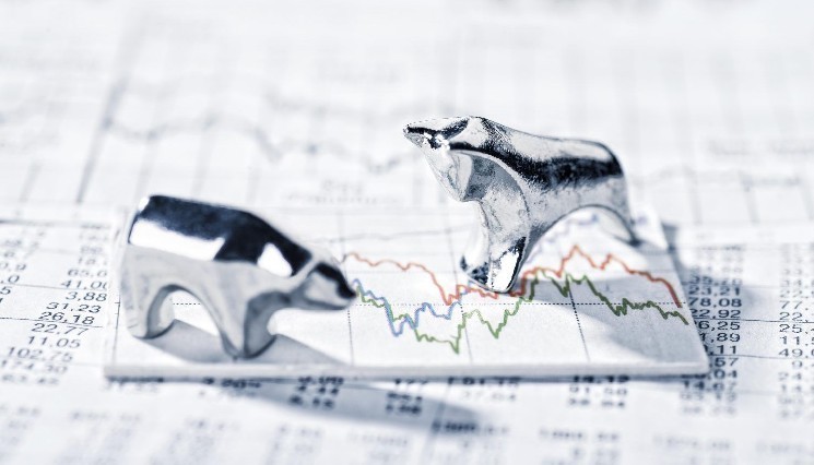 Получение прибыли продолжается на крипто-рынке, как Dogecoin, Cardano ведущие специалисты ADA Slide Slide
