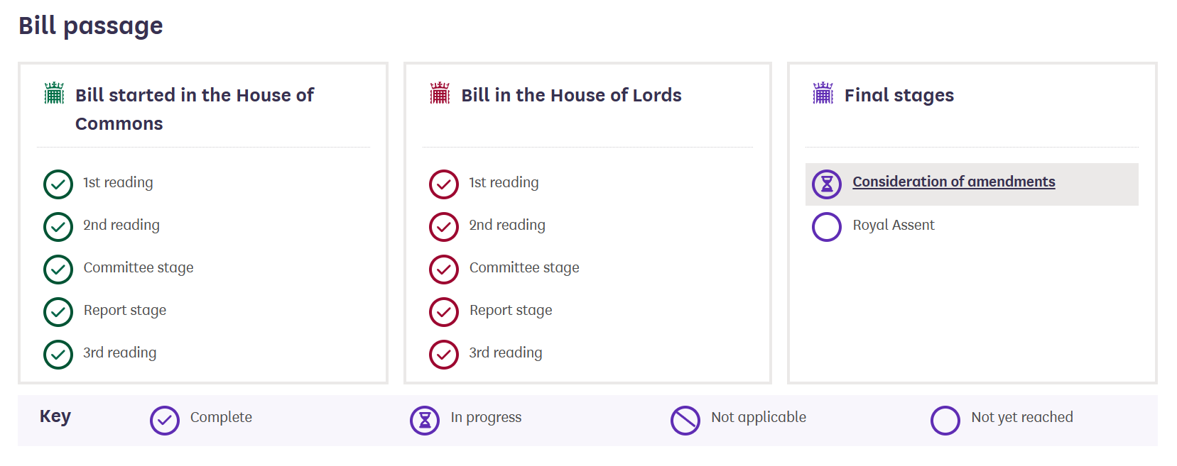 UK parliament to pass crypto bill against financial crimes - 1