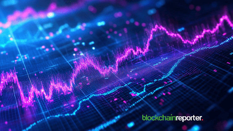 $ BCH набор для массового прорыва на фоне всплеска объема