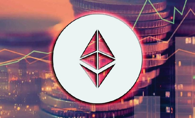 Ведущие криптобиржи по объему торговли Ethereum за 24 часа