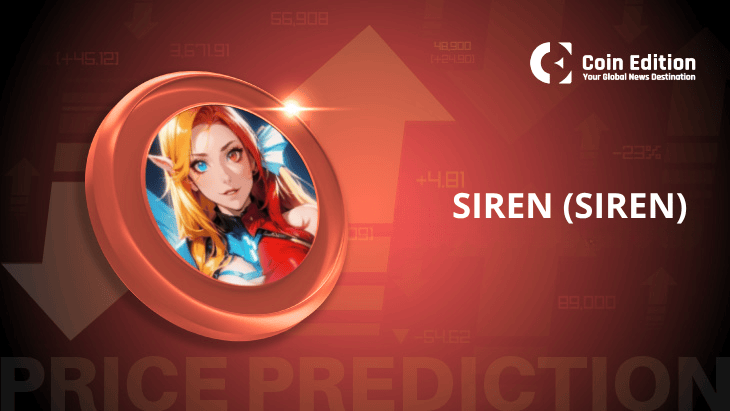 siren Price Prediction: SIREN Drops 67% — Can Bulls Reclaim $0.60?