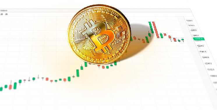 Курс BTC готовится подняться до $16 500