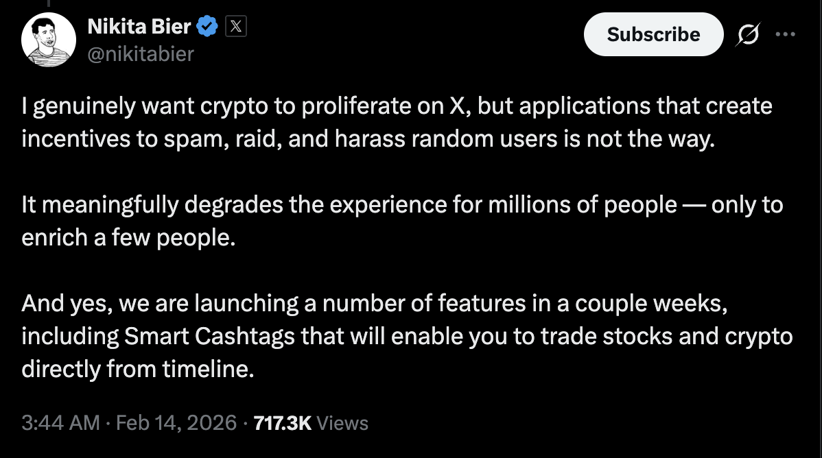 Twitter, Social Media, Companies