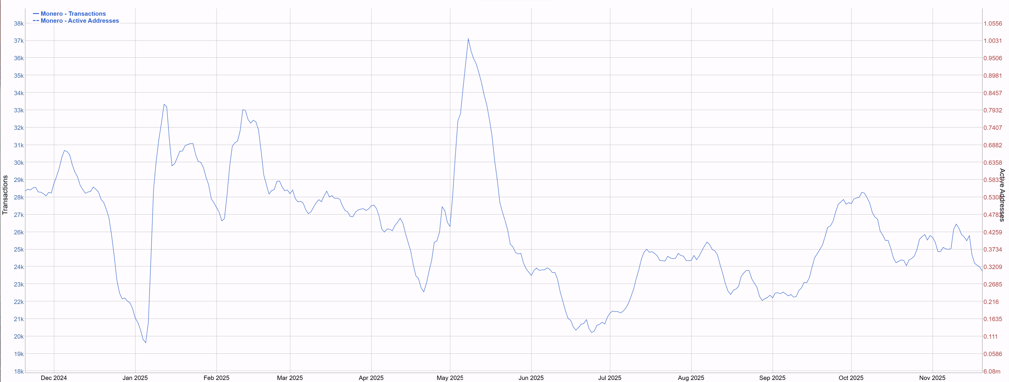 e6c327985eda7858f4f636052027a5500ae8a2b2