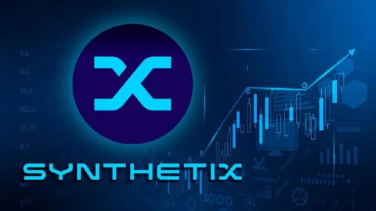 Биржи Upbit и Bithumb приостановили прием депозитов в Synthetix