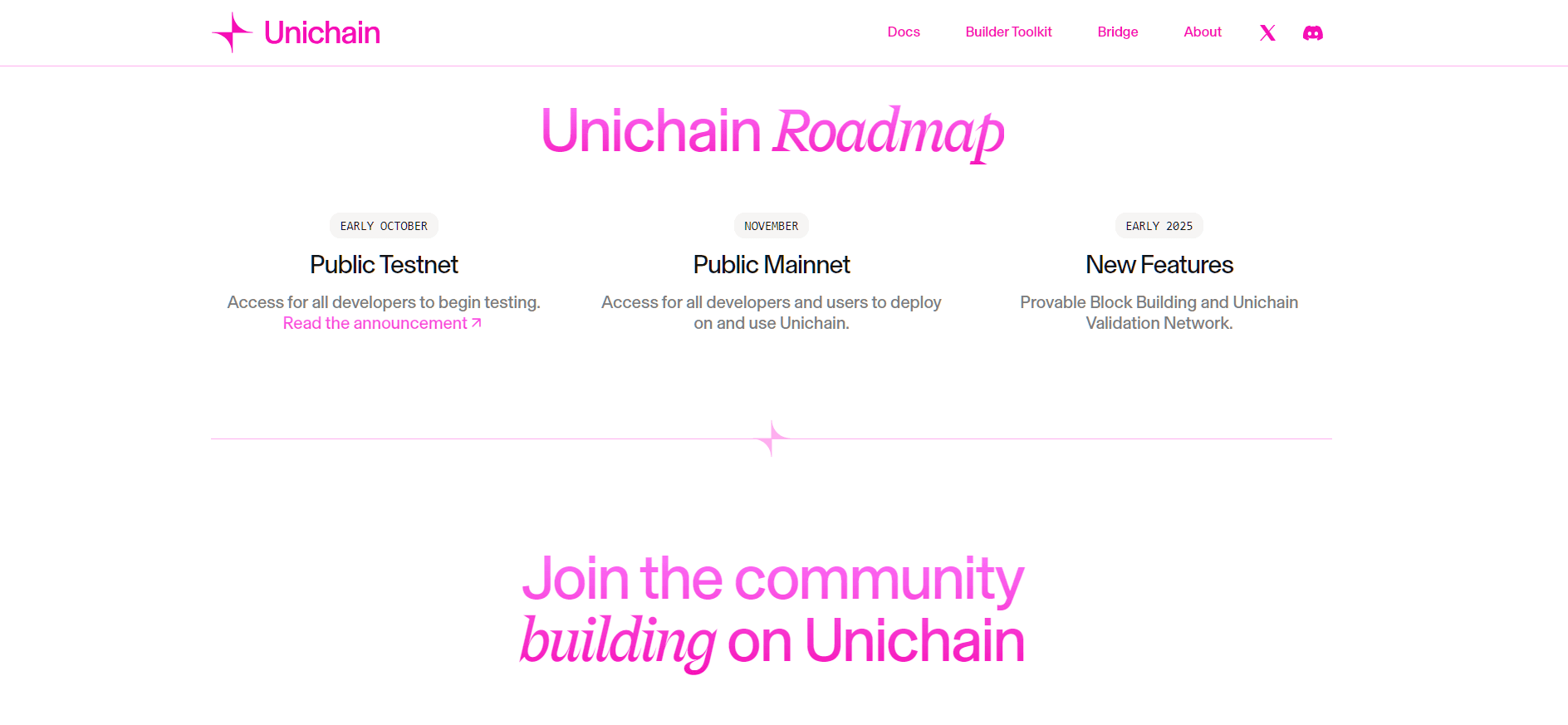 Unichain Roadmap.png