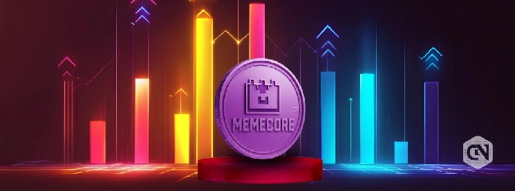 MemeCore Price Gains 40% post Network Hard Fork; Can $M Hit $3?