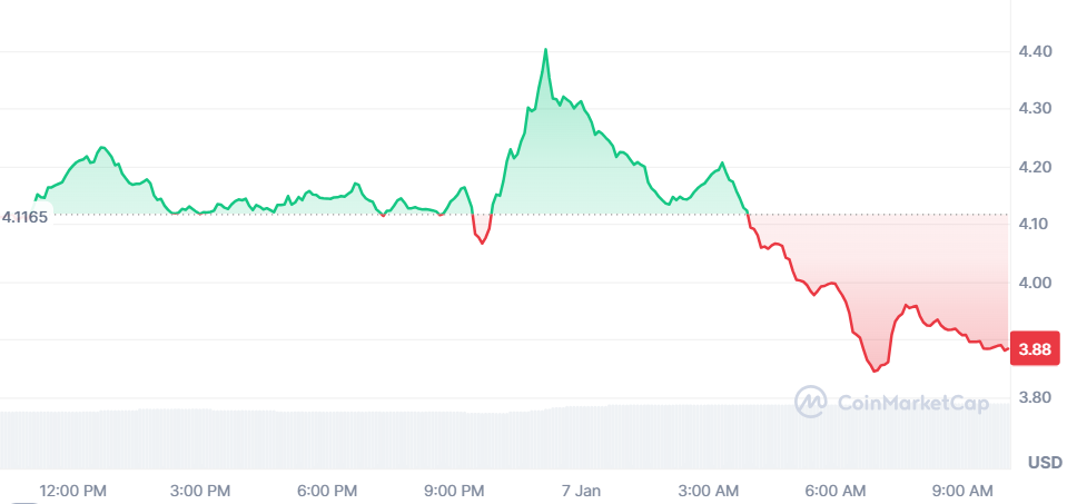 ReadyGamer announced as Virtual Protocol rides wave of investor confidence - 1