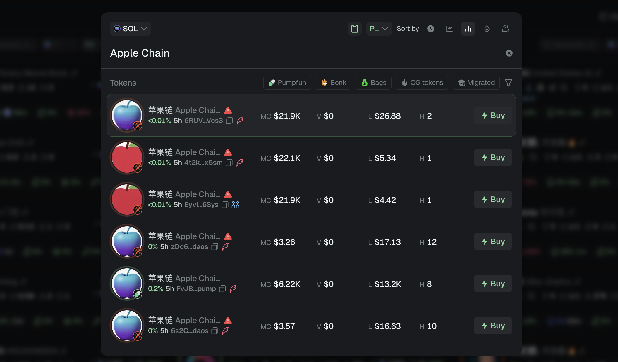 Memecoins namens Apple Chain auf Solana. Quelle: GMGN