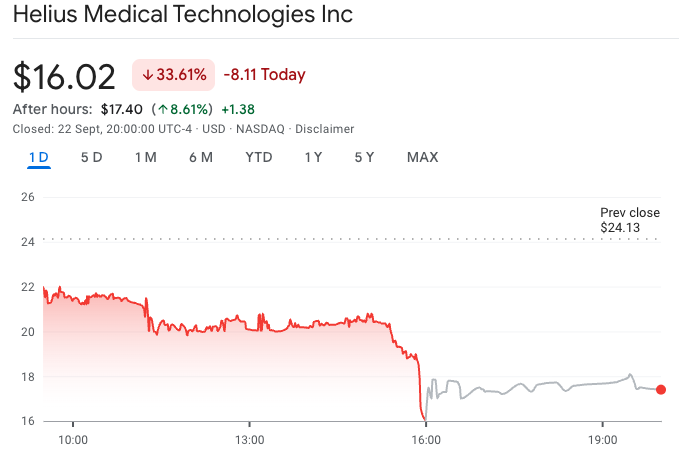 Акции криптокомпаний показывают разнонаправленную динамику Акции криптокомпаний показывают разнонаправленную динамику