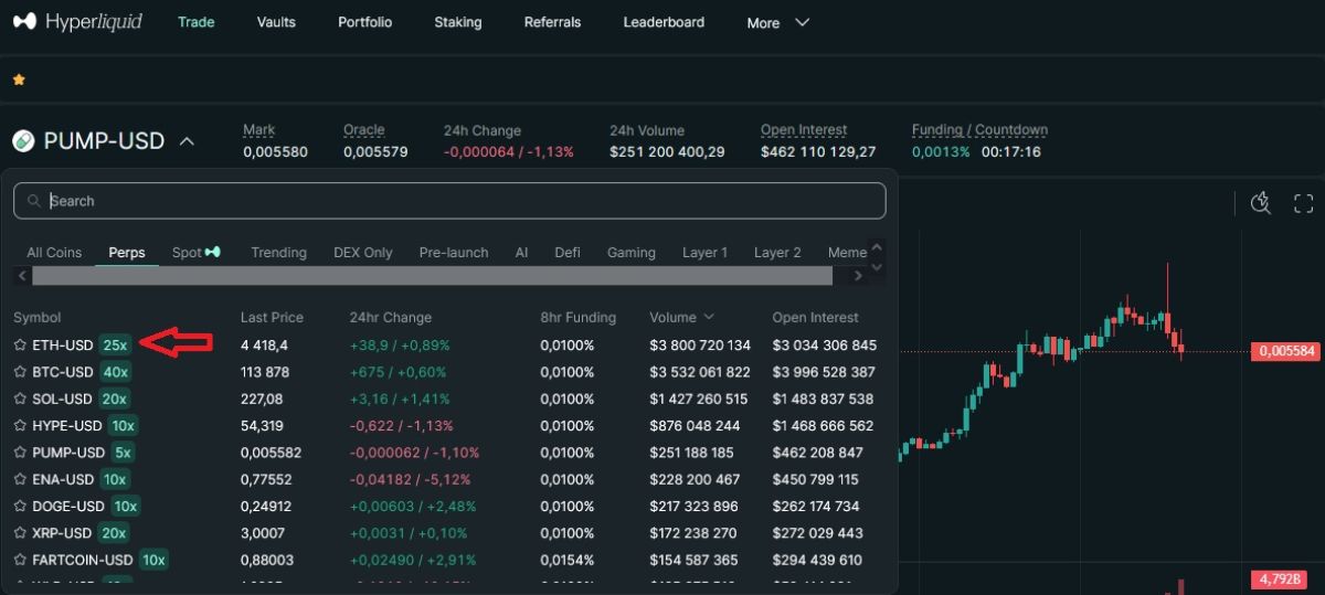 hyperliquid-eth-x25