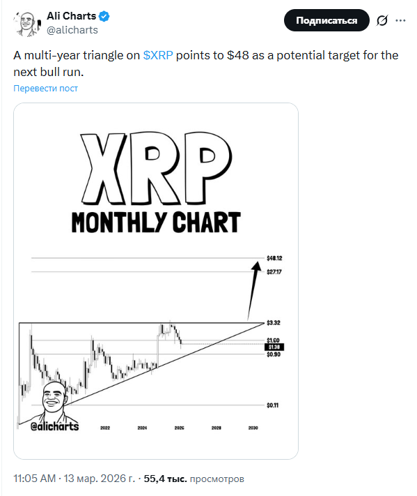 Opera Снимок_2026-03-16_152950_x.com