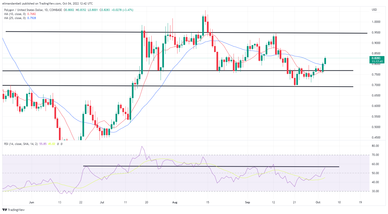 e89f84921d5f9880d26e1df73a344ac73968c94d