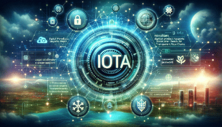 Tangle против блокчейна: IOTA начинает разрушать сектор цепочек поставок